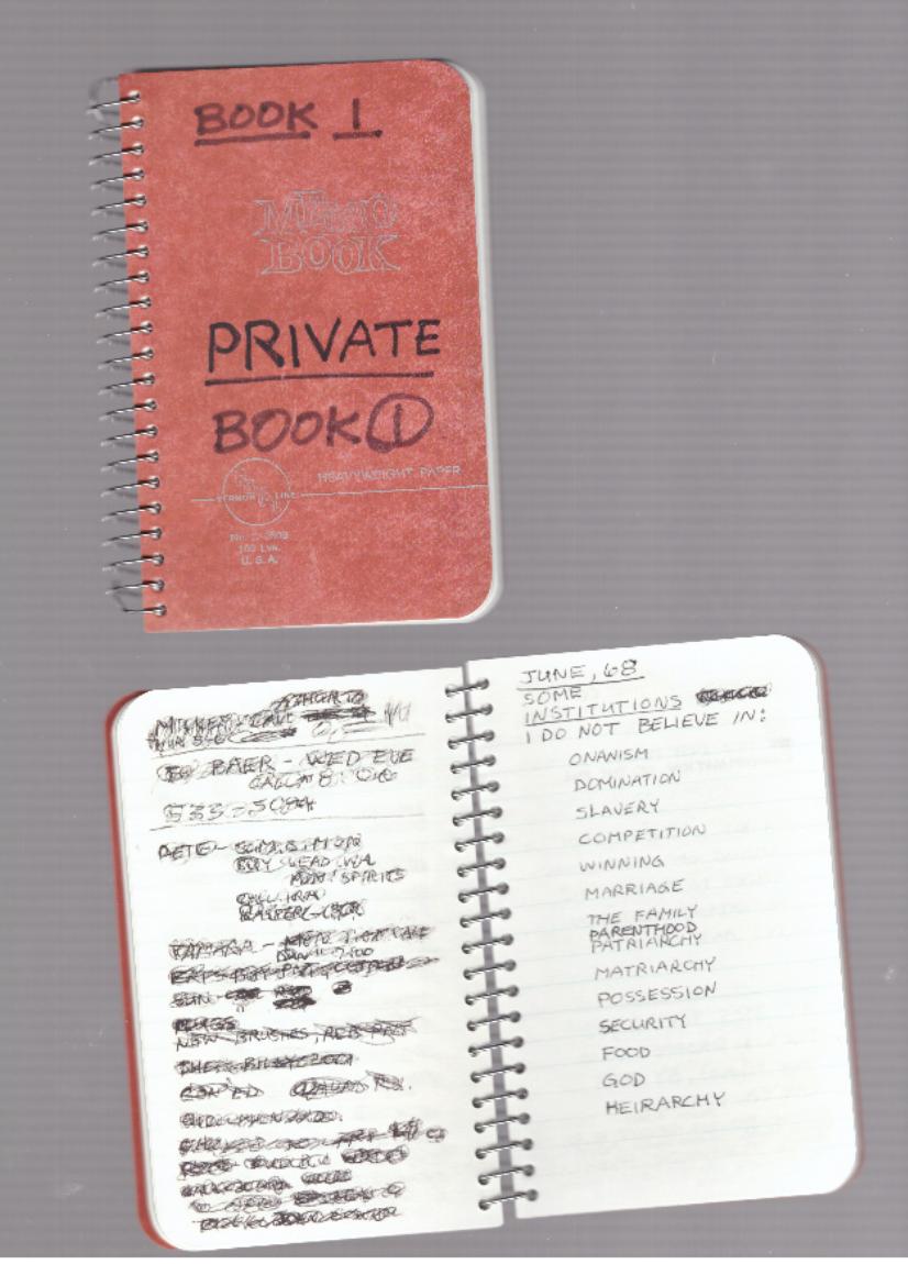 LOZANO, Lee - Private Book #1 [2nd printing]